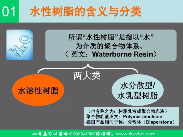 聚氨酯,水性聚氨酯,水性聚氨酯樹脂,水溶性樹脂,聚氨酯乳液,水性聚氨酯乳液,三升化工,順德三升貿(mào)易